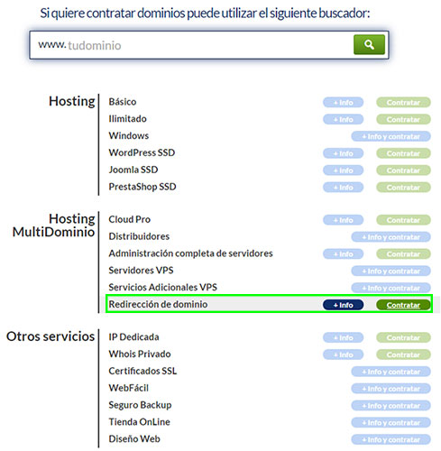 Cómo Redireccionar Un Dominio .es Hacia Otro Dominio